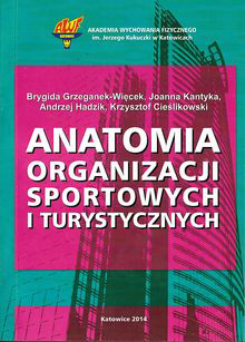 Anatomia organizacji